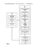 HIGH ORDER FILTERING IN A GRAPHICS PROCESSING UNIT diagram and image