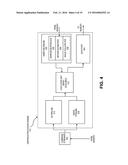 FACILITATING DYNAMIC REAL-TIME VOLUMETRIC RENDERING IN GRAPHICS IMAGES ON     COMPUTING DEVICES diagram and image