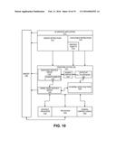 FACILITATING DYNAMIC REAL-TIME VOLUMETRIC RENDERING IN GRAPHICS IMAGES ON     COMPUTING DEVICES diagram and image