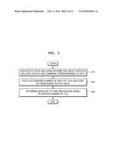 METHOD AND APPARATUS FOR PERFORMING TILE-BASED PATH RENDERING diagram and image