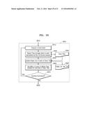 METHOD AND APPARATUS FOR PERFORMING TILE-BASED PATH RENDERING diagram and image