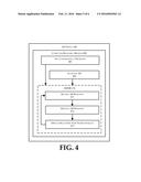 AUGMENTED REALITY INFORMATION MANAGEMENT diagram and image