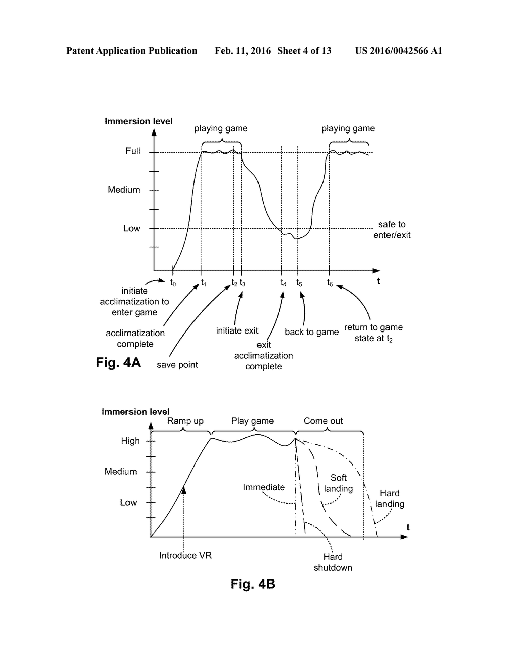 SENSORY STIMULUS MANAGEMENT IN HEAD MOUNTED DISPLAY - diagram, schematic, and image 05