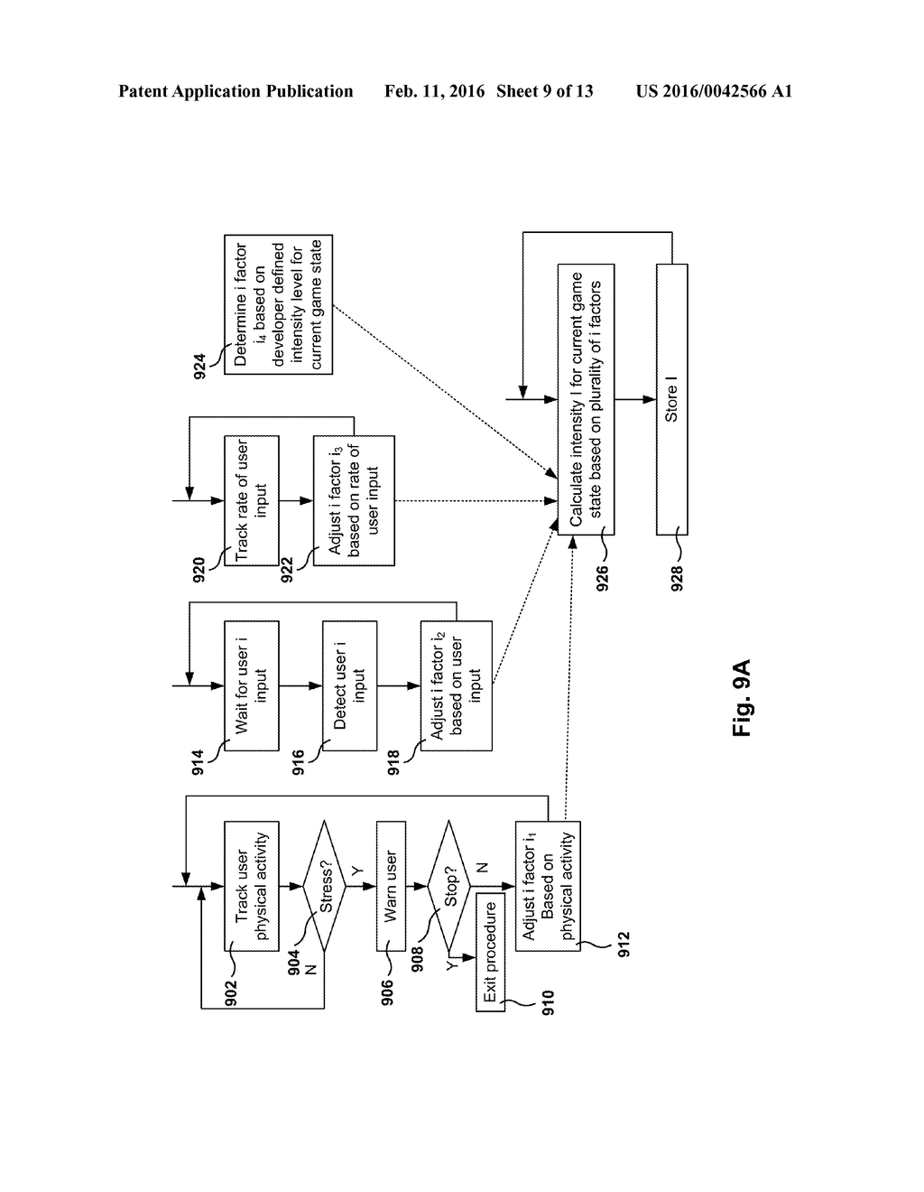 SENSORY STIMULUS MANAGEMENT IN HEAD MOUNTED DISPLAY - diagram, schematic, and image 10