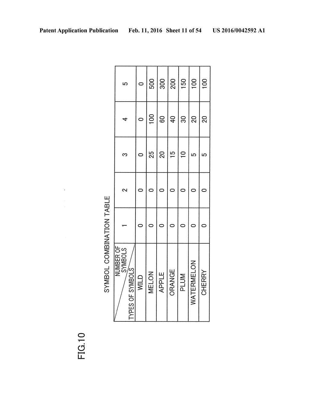 GAMING MACHINE EXECUTING GAME CAPABLE OF AWARDING SPECIAL BONUS AND METHOD     OF CONTROLLING GAMING MACHINE - diagram, schematic, and image 12