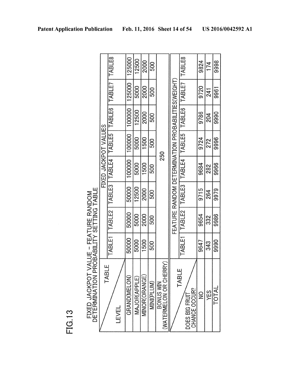 GAMING MACHINE EXECUTING GAME CAPABLE OF AWARDING SPECIAL BONUS AND METHOD     OF CONTROLLING GAMING MACHINE - diagram, schematic, and image 15