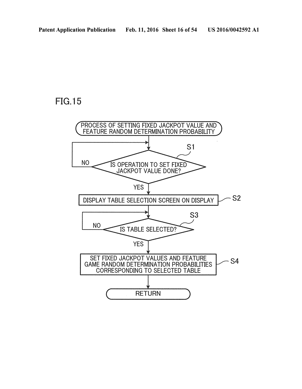 GAMING MACHINE EXECUTING GAME CAPABLE OF AWARDING SPECIAL BONUS AND METHOD     OF CONTROLLING GAMING MACHINE - diagram, schematic, and image 17