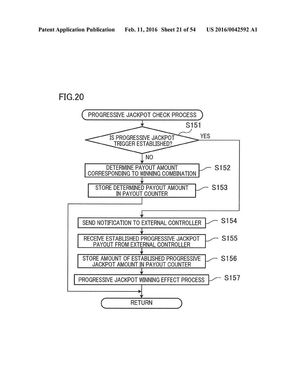 GAMING MACHINE EXECUTING GAME CAPABLE OF AWARDING SPECIAL BONUS AND METHOD     OF CONTROLLING GAMING MACHINE - diagram, schematic, and image 22