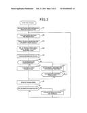 APPARATUS AND METHOD OF MONITORING MOVING OBJECTS diagram and image