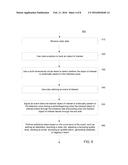 VEHICLE DETECTION AND COUNTING diagram and image