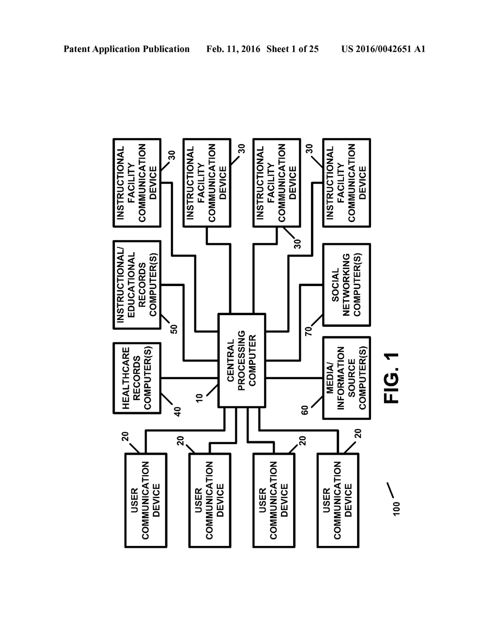 APPARATUS AND METHOD FOR REMOTELY PROVIDING  INSTRUCTIONAL AND/OR     EDUCATIONAL INFORMATION AND/OR SERVICES IN A NETWORK ENVIRONMENT - diagram, schematic, and image 02