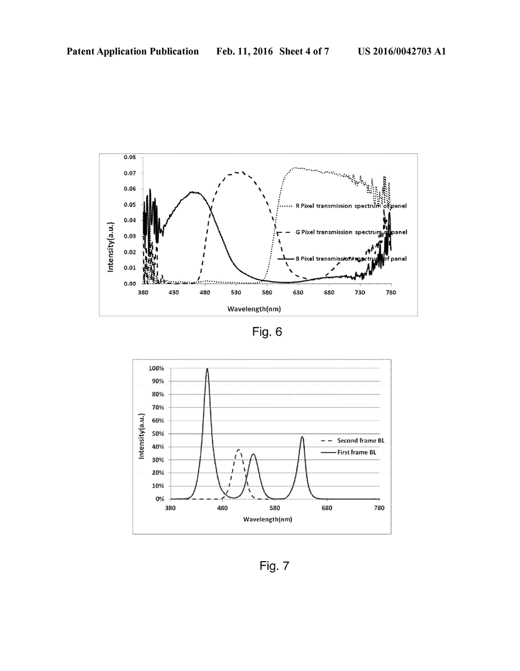 MULTIPLE PRIMARY COLORS LIQUID CRYSTAL DISPLAY AND DRIVING METHOD THEREOF - diagram, schematic, and image 05