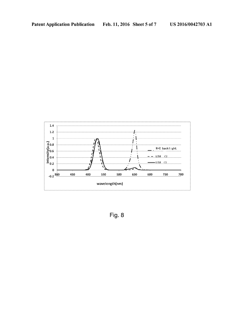 MULTIPLE PRIMARY COLORS LIQUID CRYSTAL DISPLAY AND DRIVING METHOD THEREOF - diagram, schematic, and image 06