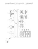 Touch Detecting Device, Electronic Musical Instrument, Touch Detecting     Method and Storage Medium diagram and image