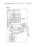 Touch Detecting Device, Electronic Musical Instrument, Touch Detecting     Method and Storage Medium diagram and image