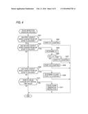 Touch Detecting Device, Electronic Musical Instrument, Touch Detecting     Method and Storage Medium diagram and image