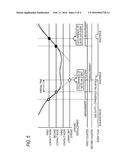 Touch Detecting Device, Electronic Musical Instrument, Touch Detecting     Method and Storage Medium diagram and image