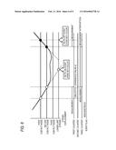 Touch Detecting Device, Electronic Musical Instrument, Touch Detecting     Method and Storage Medium diagram and image