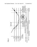 Touch Detecting Device, Electronic Musical Instrument, Touch Detecting     Method and Storage Medium diagram and image