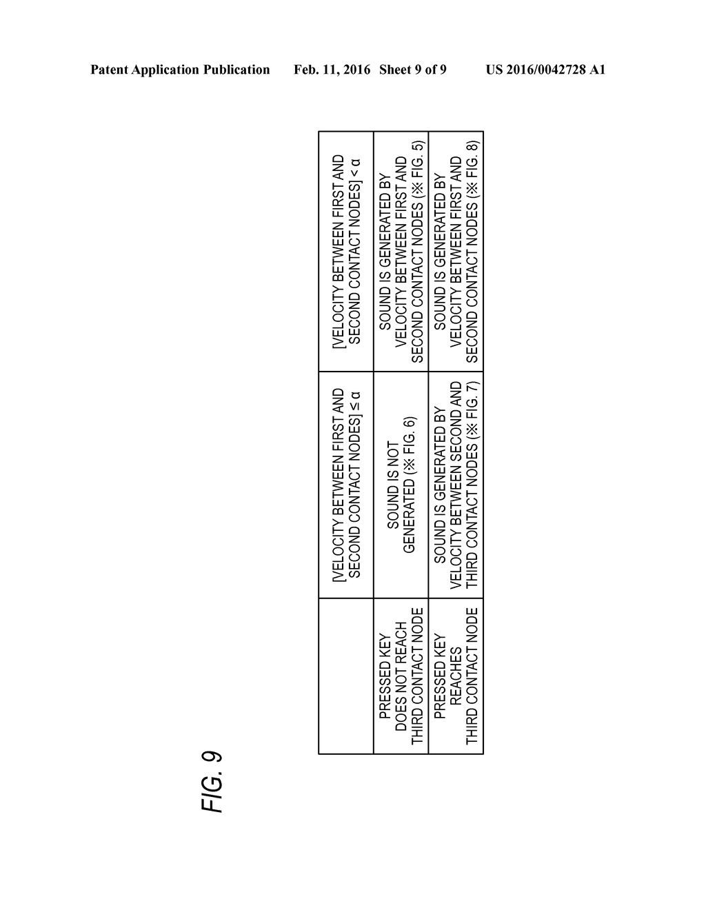 Touch Detecting Device, Electronic Musical Instrument, Touch Detecting     Method and Storage Medium - diagram, schematic, and image 10