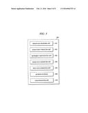 VIRTUAL INSTRUMENT PLAYING SCHEME diagram and image