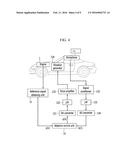 SYSTEM AND METHOD FOR CONTROLLING VEHICLE NOISE diagram and image