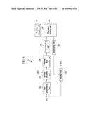 SYSTEM AND METHOD FOR CONTROLLING VEHICLE NOISE diagram and image