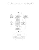 METHOD FOR PROCESSING DIALOGUE BASED ON PROCESSING INSTRUCTING EXPRESSION     AND APPARATUS THEREFOR diagram and image