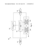 Audio Encoder and Decoder for Interleaved Waveform Coding diagram and image