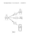 INTEGRATING DATA FROM MULTIPLE DEVICES diagram and image