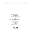 INTEGRATING DATA FROM MULTIPLE DEVICES diagram and image