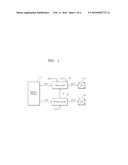 SEMICONDUCTOR DEVICES diagram and image