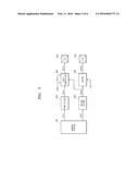 SEMICONDUCTOR DEVICES diagram and image