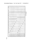 SEMICONDUCTOR DEVICE WITH A PLURALITY OF SURROUNDING GATE TRANSISTORS diagram and image