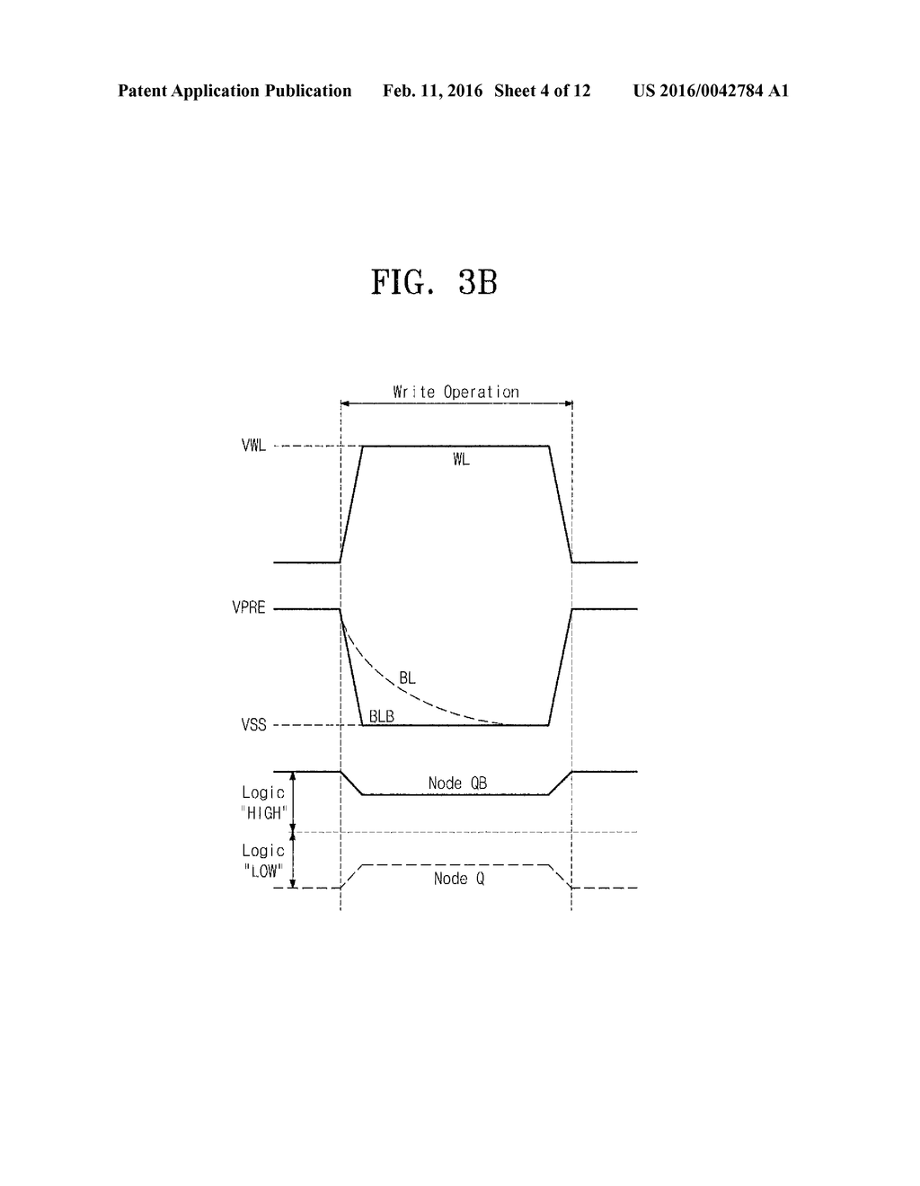 STATIC RANDOM ACCESS MEMORY DEVICE INCLUDING WRITE ASSIST CIRCUIT AND     WRITING METHOD THEREOF - diagram, schematic, and image 05