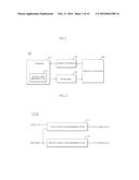 WRITE DRIVER, RESISTANCE VARIABLE MEMORY APPARATUS INCLUDING THE SAME, AND     OPERATION METHOD diagram and image