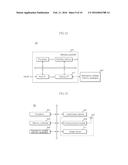 WRITE DRIVER, RESISTANCE VARIABLE MEMORY APPARATUS INCLUDING THE SAME, AND     OPERATION METHOD diagram and image