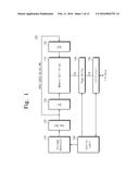 NONVOLATILE MEMORY DEVICES AND DRIVING METHODS THEREOF diagram and image