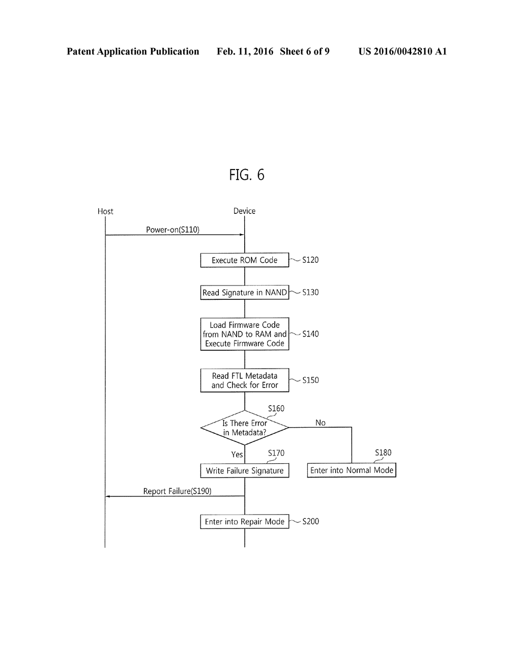 METHOD OF REPAIRING NON-VOLATILE MEMORY BASED STORAGE DEVICE AND METHOD OF     OPERATING ELECTRONIC SYSTEM INCLUDING THE STORAGE DEVICE - diagram, schematic, and image 07