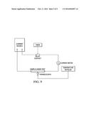 FLUORO COPOLYMER COATINGS FOR OVERHEAD CONDUCTORS diagram and image