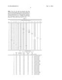 NON-ORIENTED ELECTRICAL STEEL SHEET HAVING EXCELLENT MAGNETIC PROPERTIES     (AS AMENDED) diagram and image