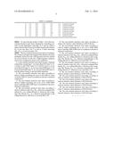 NON-ORIENTED ELECTRICAL STEEL SHEET HAVING EXCELLENT MAGNETIC PROPERTIES     (AS AMENDED) diagram and image