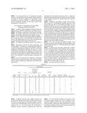 MULTILAYER CERAMIC CAPACITOR AND MANUFACTURING METHOD THEREFOR diagram and image