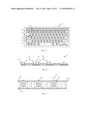 KEYBOARD diagram and image