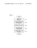 CIRCUIT BREAKER DEVICE diagram and image