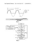 METHODS, APPARATUS AND ARTICLES OF MANUFACTURE TO REGULATE RELAY COIL     SWITCHING diagram and image