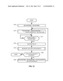 METHODS, APPARATUS AND ARTICLES OF MANUFACTURE TO REGULATE RELAY COIL     SWITCHING diagram and image