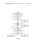 METHODS, APPARATUS AND ARTICLES OF MANUFACTURE TO REGULATE RELAY COIL     SWITCHING diagram and image