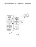 METHODS, APPARATUS AND ARTICLES OF MANUFACTURE TO REGULATE RELAY COIL     SWITCHING diagram and image