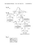 MASS SPECTROMETER diagram and image